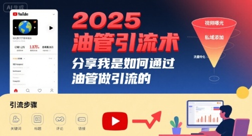 2025油管引流术，分享我是如何通过油管做引流的-云深网创社