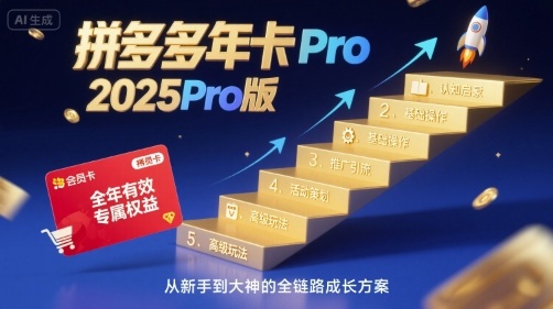 拼多多年卡2025Pro版，五大板块从认知到基础、从推广到活动、从活动到玩法-云深网创社