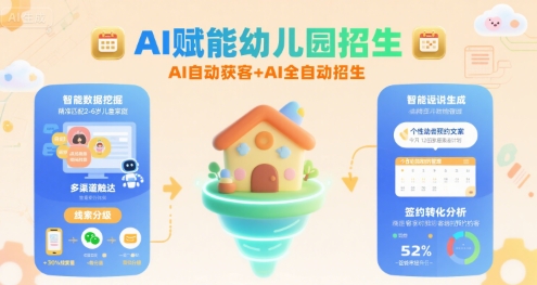 AI赋能幼儿园招生，AI自动获客+AI全自动招生-云深网创社