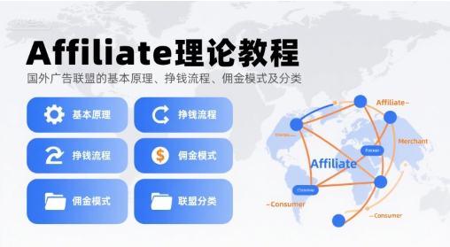 Affiliate理论教程，国外广告联盟的基本原理、挣钱流程、佣金模式及分类-云深网创社