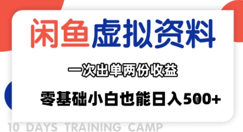 闲鱼虚拟资料新变现玩法，信息差项目，一次出单两份收益，无需囤货，可批量矩阵，零基础小白也能日入多张-云深网创社