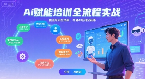 AI赋能培训全流程实站，覆盖培训全场景，打通 Al培训全链路-云深网创社