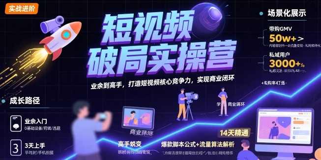 短视频破局实操营，业余到高手，打造短视频核心竞争力，实现商业闭环-云深网创社
