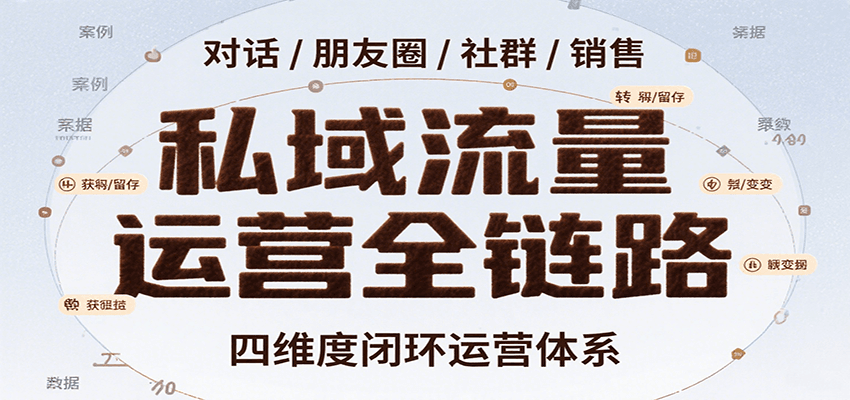 私域流量运营全链路，开场对话设计、朋友圈运营、社群管理、一对一销售SOP-云深网创社