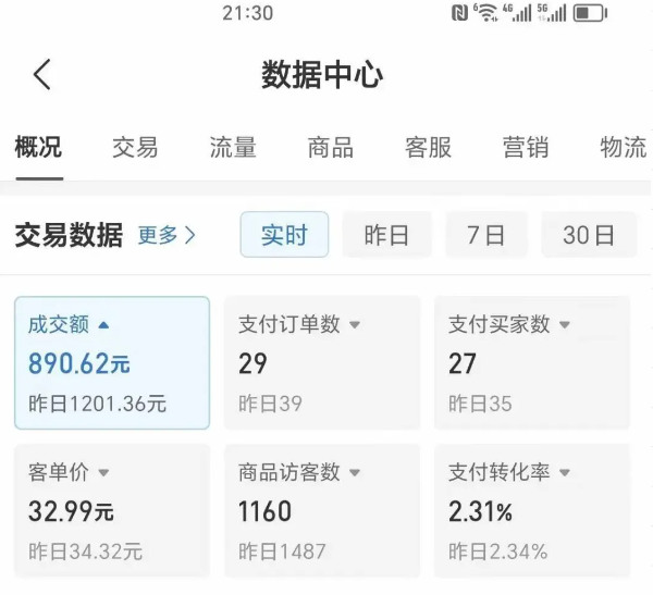 2025版多多冷门虚拟U盘项目玩法，单店铺月变现1w+，稳赚不赔！-云深网创社