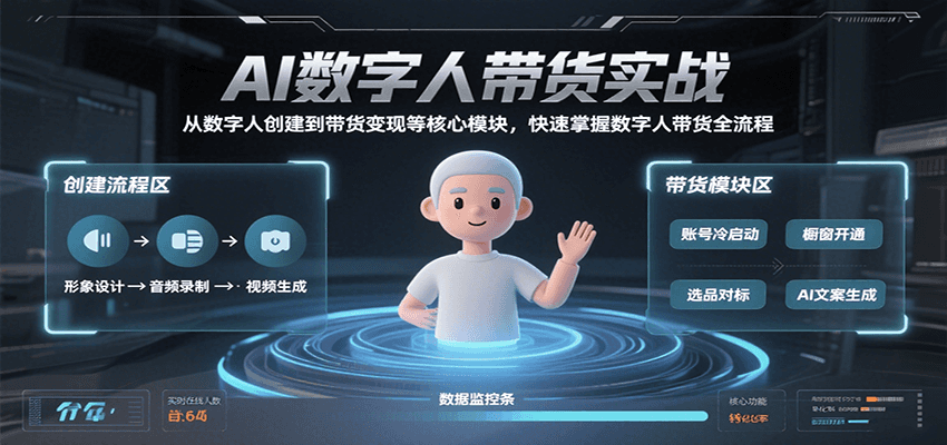 AI数字人带货实战，从数字人创建到带货变现各核心模块，快速掌握全流程-云深网创社