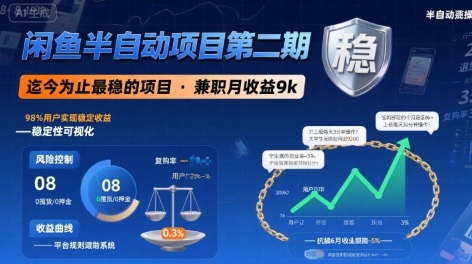 闲鱼半自动项目第二期，可能是迄今为止最稳的项目，兼职月收益9k-云深网创社