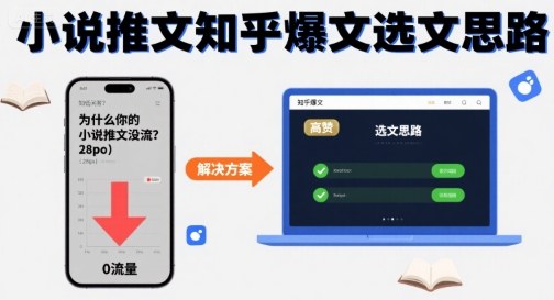 为什么你的小说推文没流量？小说推文知乎爆文选文思路-云深网创社