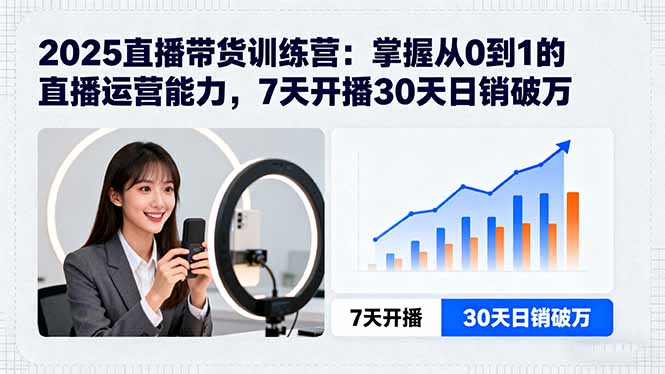 （15989期）2025直播带货训练营：掌握从0到1的直播运营能力，7天开播30天日销破万-云深网创社