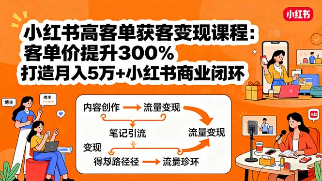 （15981期）小红书高客单获客变现课程：客单价提升300%，打造月入10万+小红书商业闭环-云深网创社