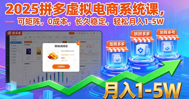 （16088期）2025拼多多虚拟电商系统课，可矩阵，0成本，长久稳定，轻松月入1-5W-云深网创社