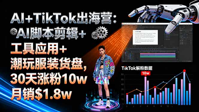（16108期）AI+TikTok出海营:AI脚本剪辑+工具应用+潮玩服装货盘,30天涨粉10w月销$1.8w-云深网创社