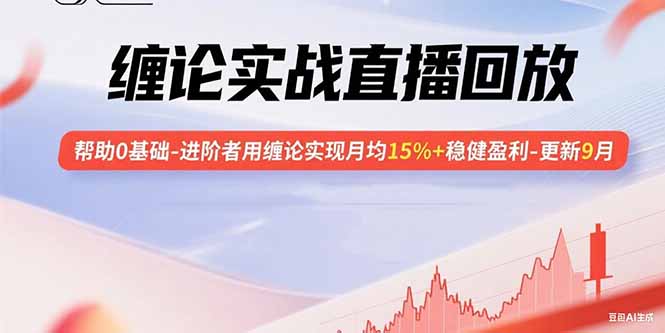 （15919期）缠论实战直播回放：帮助0基础-进阶者用缠论实现月均15%+稳健盈利-更新9月-云深网创社