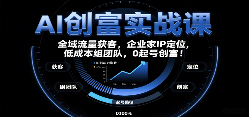 AI创富实战课：企业家IP定位，全域流量获客，低成本组团队，0起号创富！-云深网创社