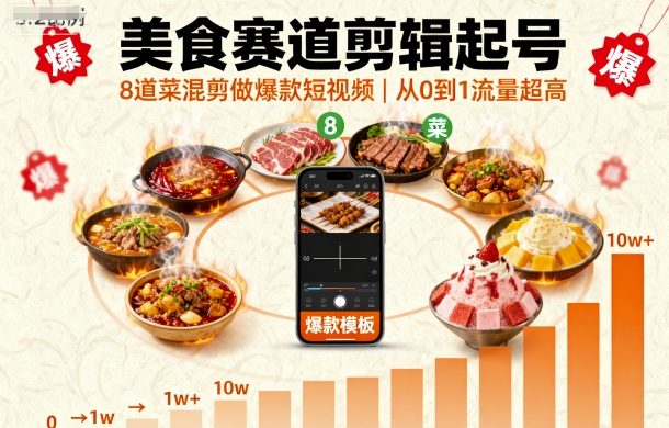美食赛道剪辑起号，8道菜混剪做爆款短视频，从0到1，流量超高-云深网创社