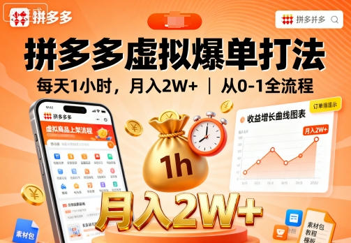 拼多多虚拟爆单打法，每天1小时，月入2W+，从0-1全流程-云深网创社