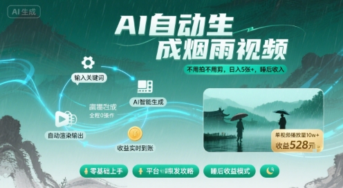 不用拍不用剪！AI自动生成烟雨视频，日入5张+，睡后收入-云深网创社