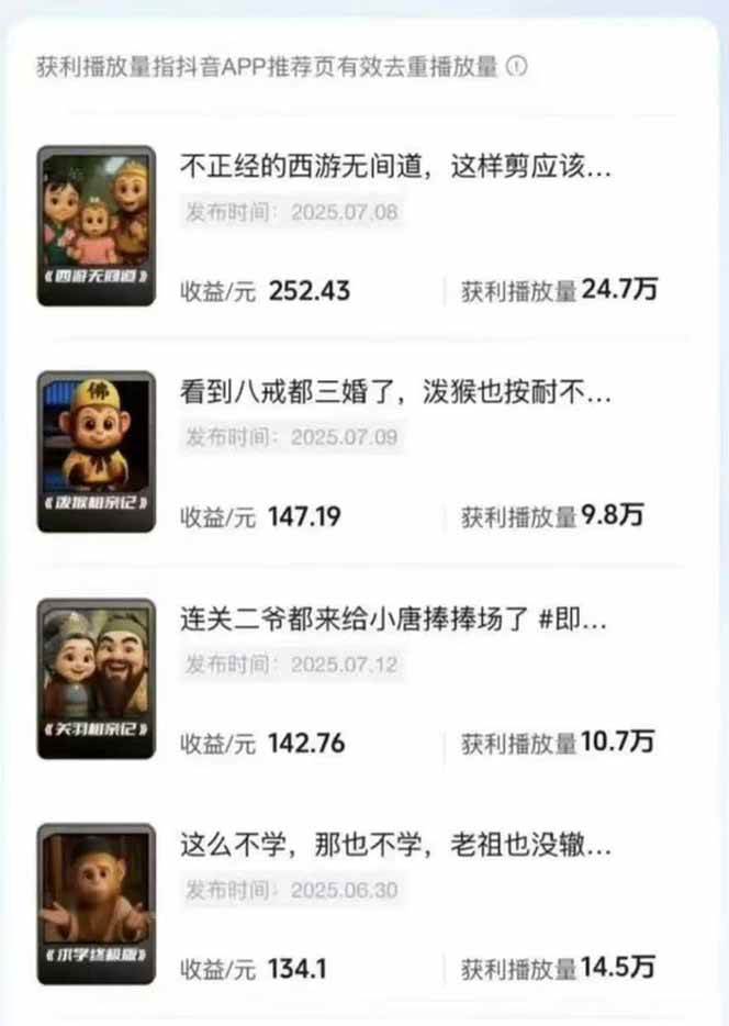 图片[3]-潮式无厘头抖音变现课，独创工业化生产流程，单号月收益2万+-云深网创社