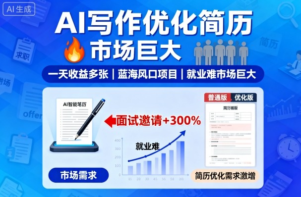 AI写作优化简历，一天收益多张，蓝海风口项目，就业难市场巨大-云深网创社