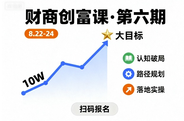 财商创富课第六期8月22-24号，如何从10W起步，一步步实现大目标-云深网创社