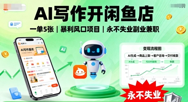 AI写作开闲鱼店，一单5张，暴利风口项目，永不失业副业兼职【全网首发】-云深网创社