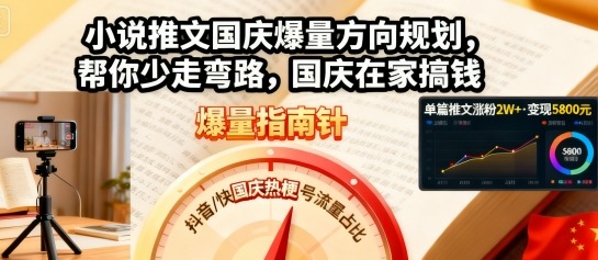 小说推文国庆爆量方向规划，帮你少走弯路，国庆在家搞钱-云深网创社