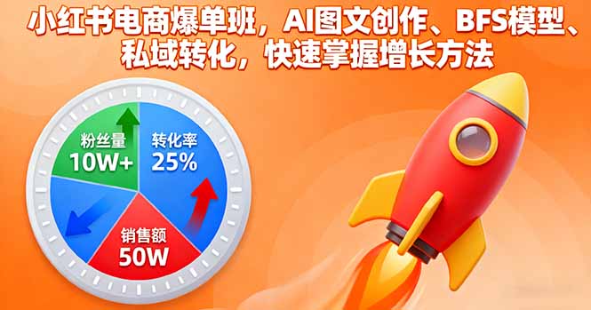 （16187期）小红书电商爆单班，AI图文创作、BFS模型、私域转化，快速掌握增长方法-云深网创社