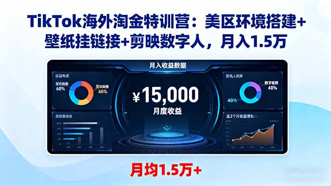 （16346期）TikTok海外淘金特训营：美区环境搭建+壁纸挂链接+剪映数字人，月入1.5万-云深网创社