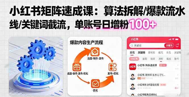 （16231期）小红书矩阵起号速成课：算法拆解/爆款流水线/关键词截流 单账号日增粉100+-云深网创社