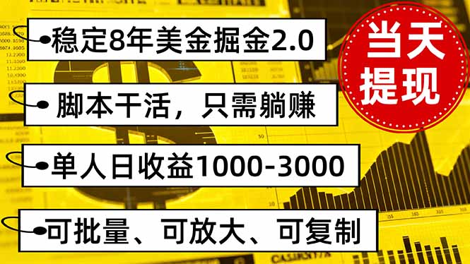 （16163期）稳定8年美金掘金2.0脚本干活，只需躺赚。单人日收益1000-3000可批量、…-云深网创社