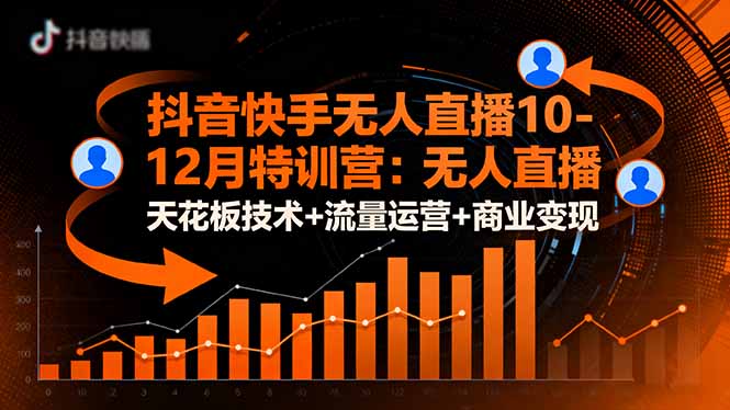 （16372期）抖音快手无人直播10-12月特训营：无人直播天花板技术+流量运营+商业变现-云深网创社