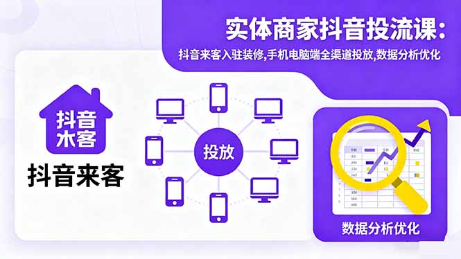 （16313期）实体商家抖音投流课:抖音来客入驻装修,手机电脑端全渠道投放,数据分析优化-云深网创社