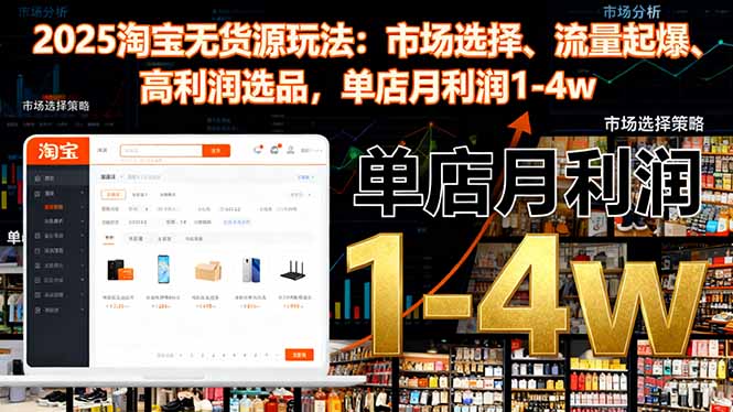 （16445期）2025淘宝无货源玩法：市场选择、流量起爆、高利润选品，单店月利润1-4w-云深网创社