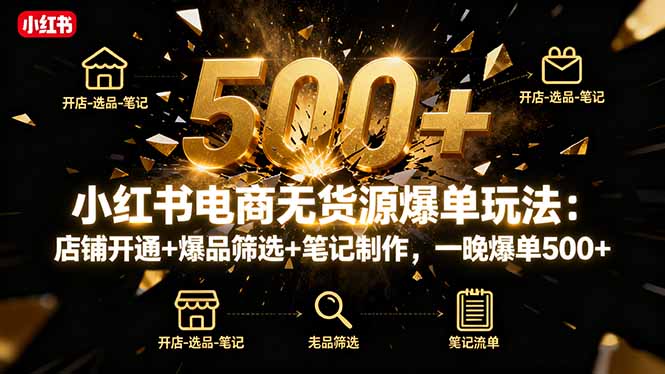 （16256期）小红书电商无货源爆单玩法：店铺开通+爆品筛选+笔记制作，一晚爆单500+-云深网创社
