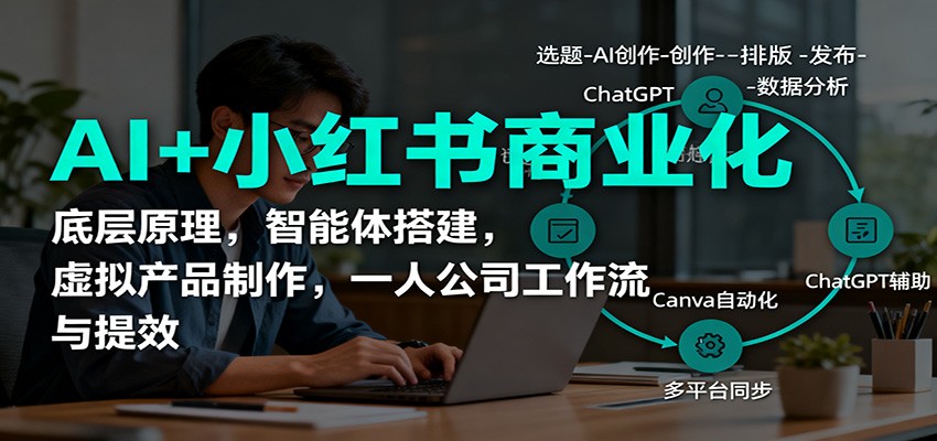 AI+小红书商业化，底层原理，智能体搭建，虚拟产品制作，一人公司工作流与提效-云深网创社