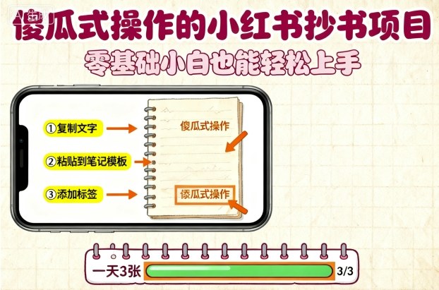 傻瓜式操作的小红书抄书项目，会复制粘贴就行，零基础小白也能一天3张-云深网创社