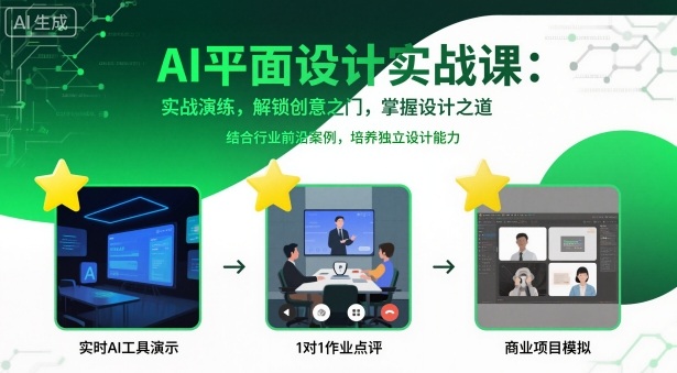 AI平面设计实战课，实战演练，解锁创意之门，掌握设计之道-云深网创社