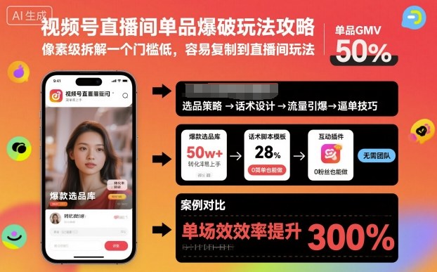 视频号直播间单品爆破玩法攻略，像素级拆解一个门槛低，容易复制到直播间玩法-云深网创社