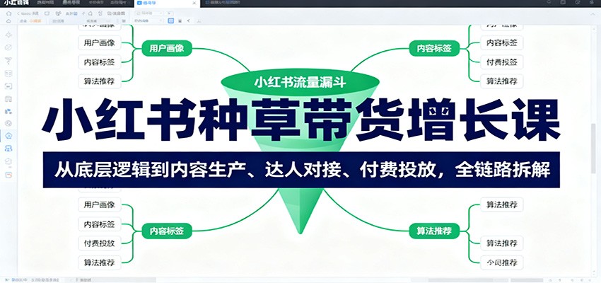 小红书种草带货增长课：从底层逻辑到内容生产、达人对接、付费投放，全链路拆解-云深网创社