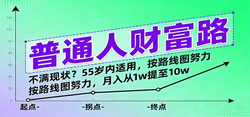 普通人财富路：不满现状？按路线图努力，月入从1w提至10w，55岁内适用-云深网创社