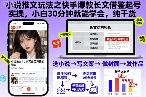 小说推文玩法之快手爆款长文借鉴起号实操，小白30分钟就能学会，纯干货-云深网创社