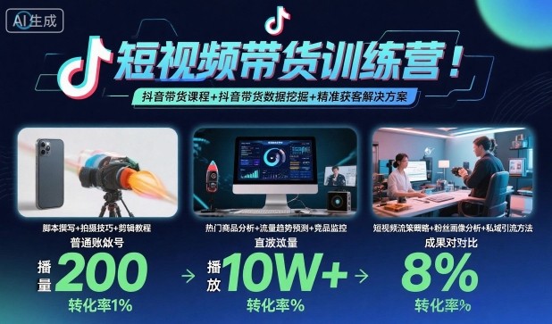 短视频带货训练营，抖音带货课程+抖音带货数据挖掘+精准获客解决方案-云深网创社