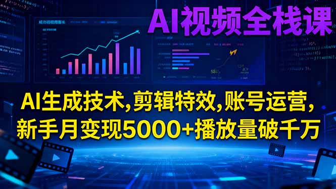 （16603期）AI视频全栈课:AI生成技术,剪辑特效,账号运营,新手月变现5000+播放量破千万-云深网创社