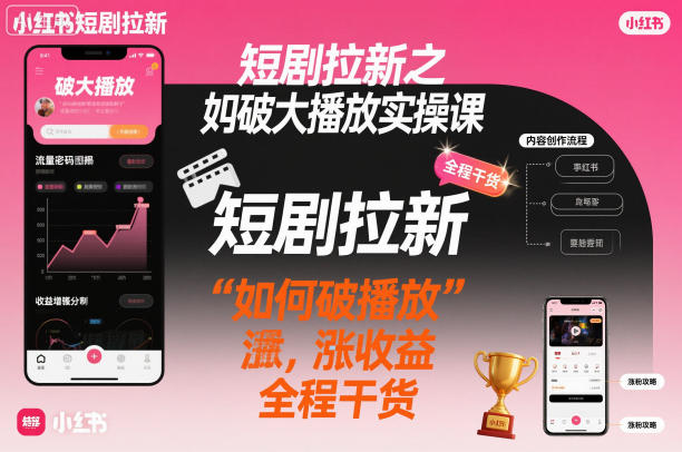 短剧拉新之小红书如何破大播放实操课，如何破播放，涨收益，全程干货-云深网创社