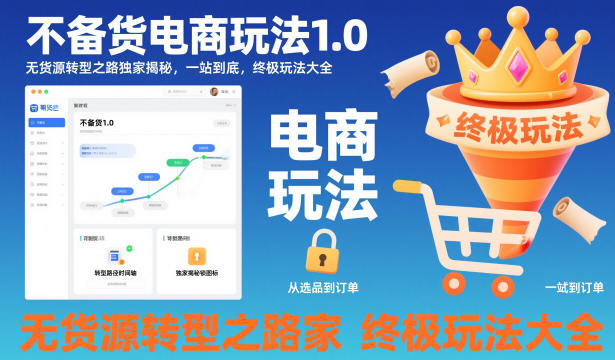 不备货电商玩法1.0，​无货源转型之路独家揭秘，一站到底，终极玩法大全-云深网创社