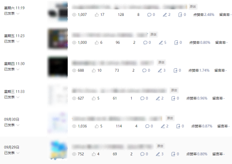 图片[4]-公众号流量主项目必入池，我的玩法分享-云深网创社