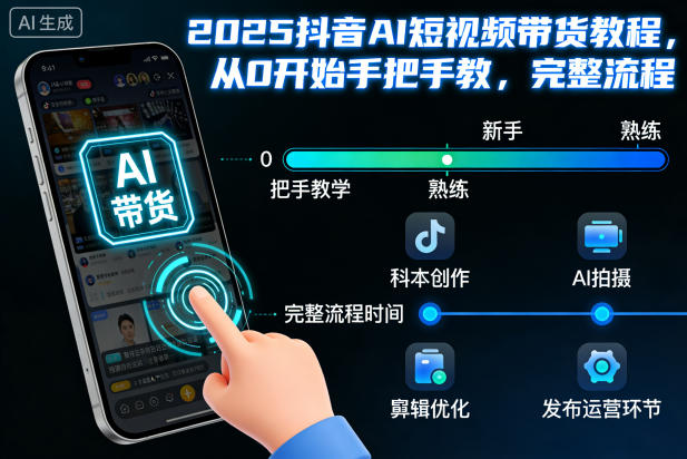 2025抖音AI短视频带货教程，从0开始手把手教，完整流程-云深网创社