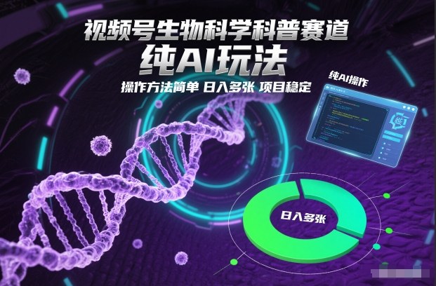 视频号生物科学科普赛道，纯AI玩法，操作方法简单，日入多张，项目稳定-云深网创社