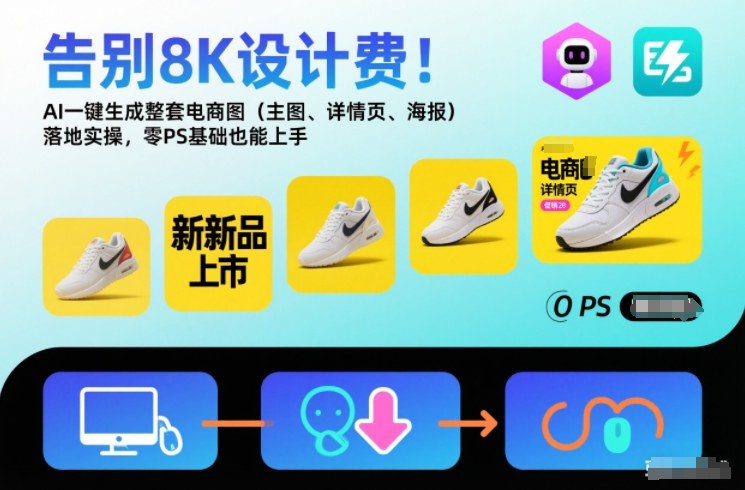 告别8K设计费！AI一键生成整套电商图（主图、详情页、海报）落地实操，零PS基础也能上手-云深网创社