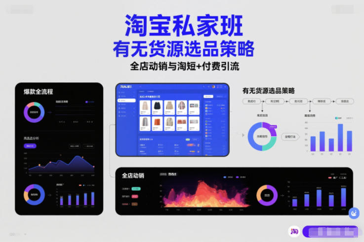 淘宝私家班，有无货源选品策略，高成功率爆款全流程打法，全店动销与淘短+付费引流-云深网创社